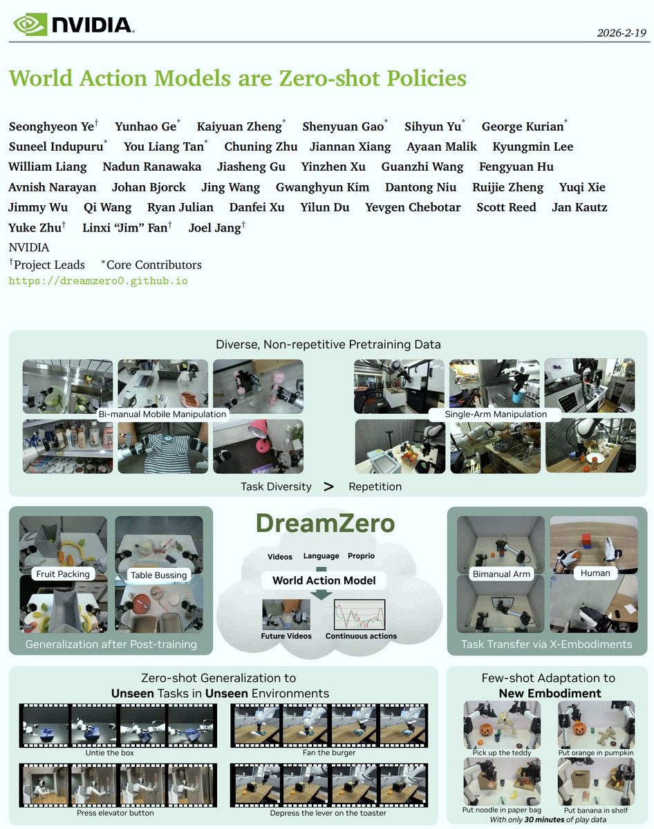 Seonghyeon Ye tweet media