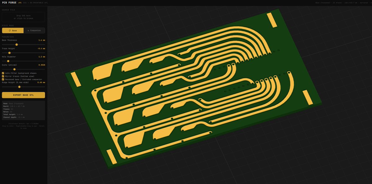 CASTPIXEL🏳️⚧️ 🇵🇸🍉 tweet media