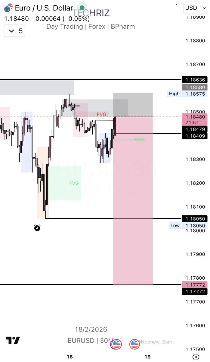 Techriz💯📈 tweet media