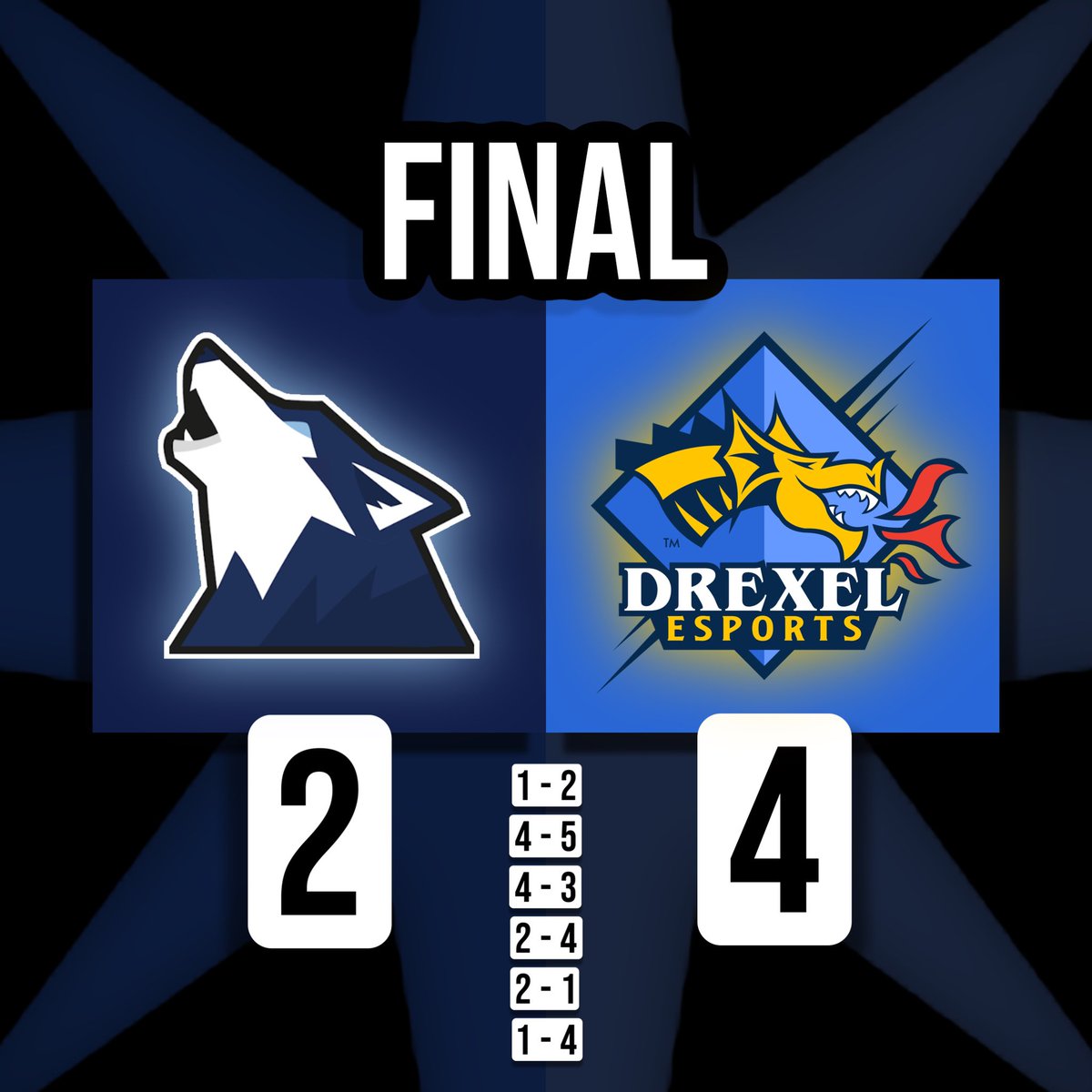 UConn Rocket League tweet media