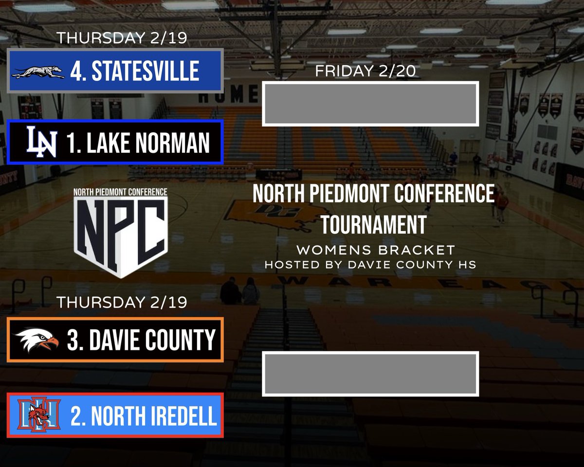 ‼️ Game Day Tourney‼️
📍 Davie County HS
👊  vs. Statesville
⏰ 6:30 pm (after Boys 2v3 game)

💙🤍 #LKNvsEverybody 🤍💙

<a href="/NPCSportsNC/">NorthPiedmontConf</a> <a href="/Mindy_McCarthy3/">Mindy McCarthy</a> <a href="/BallHerHoopsCLT/">BallHer coach Holt</a> <a href="/CghrMedia/">CGHRMedia</a> <a href="/charlottepreps/">Observer Preps</a> <a href="/cltmediagroup/">CLT Media Group</a>