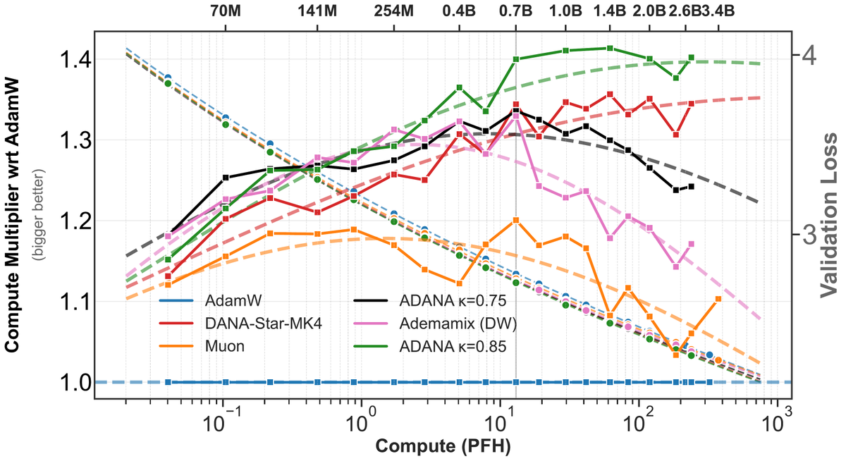 Damien Ferbach tweet media