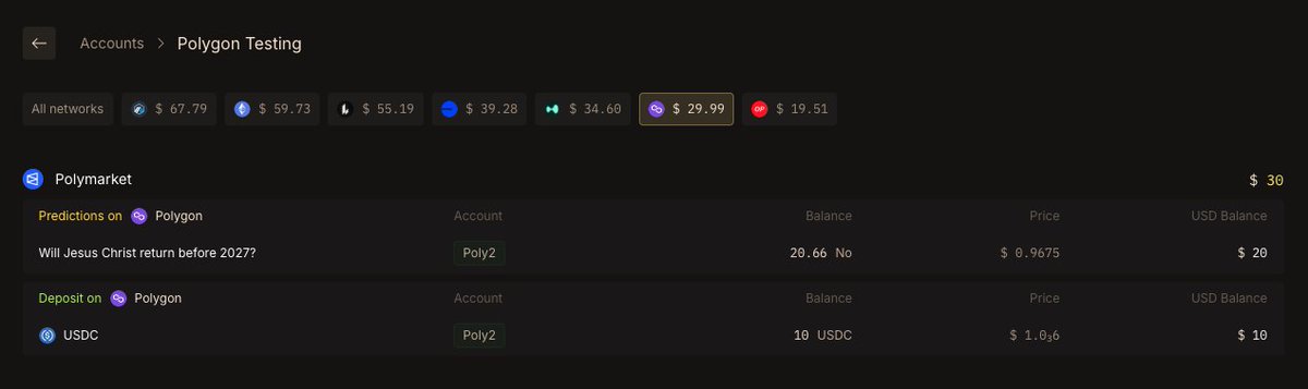 Lighthouse.one tweet media