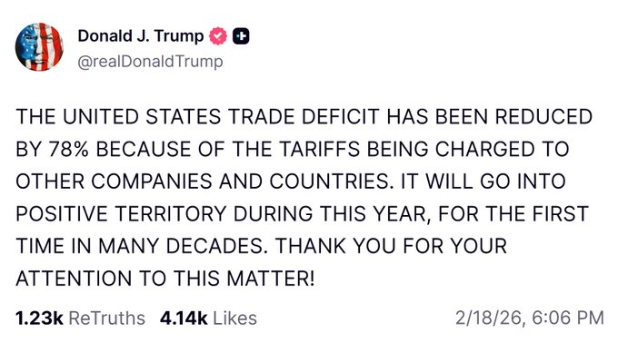 scottlincicome's tweet photo. Missed it by that much. https://t.co/2wxsk56wjM