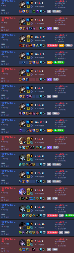 大賢者パッキー tweet media