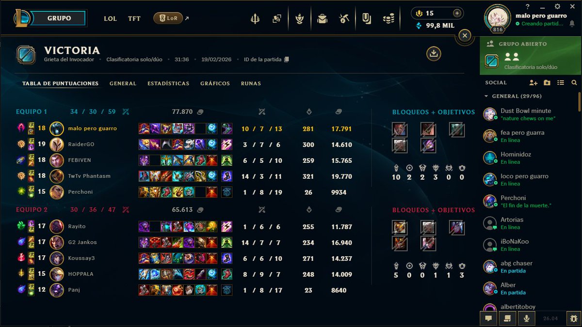 yo perchoni y unos randoms