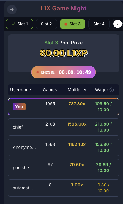 LayerOneX tweet media