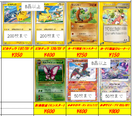 旧裏に関しましてはホロのB品以上となります！ 破れたり濡れたりは