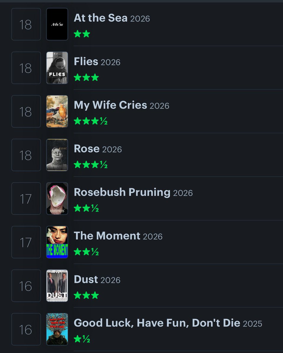 Filip Grzędowski tweet media