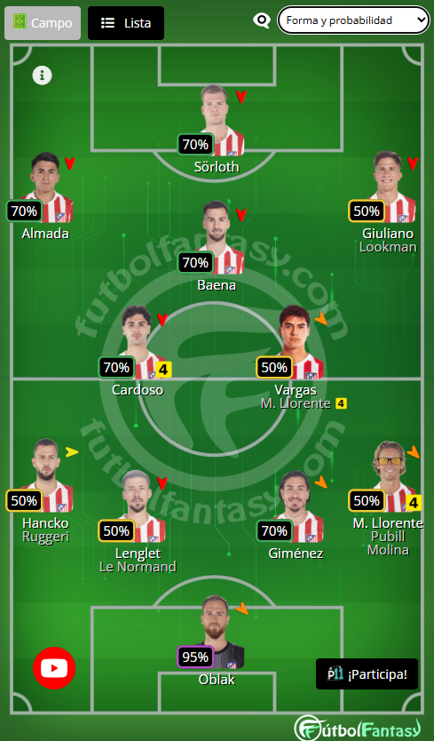 Fútbol Fantasy tweet media