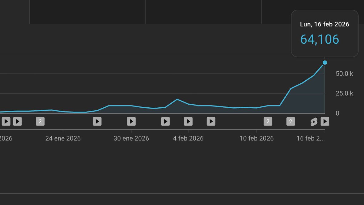 Lo de Davi tweet media