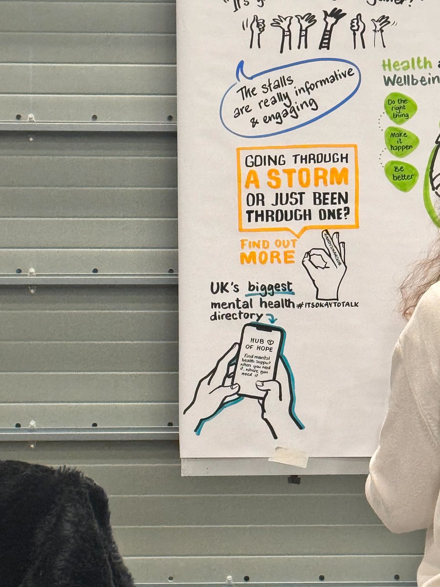 Chasing the Stigma tweet media