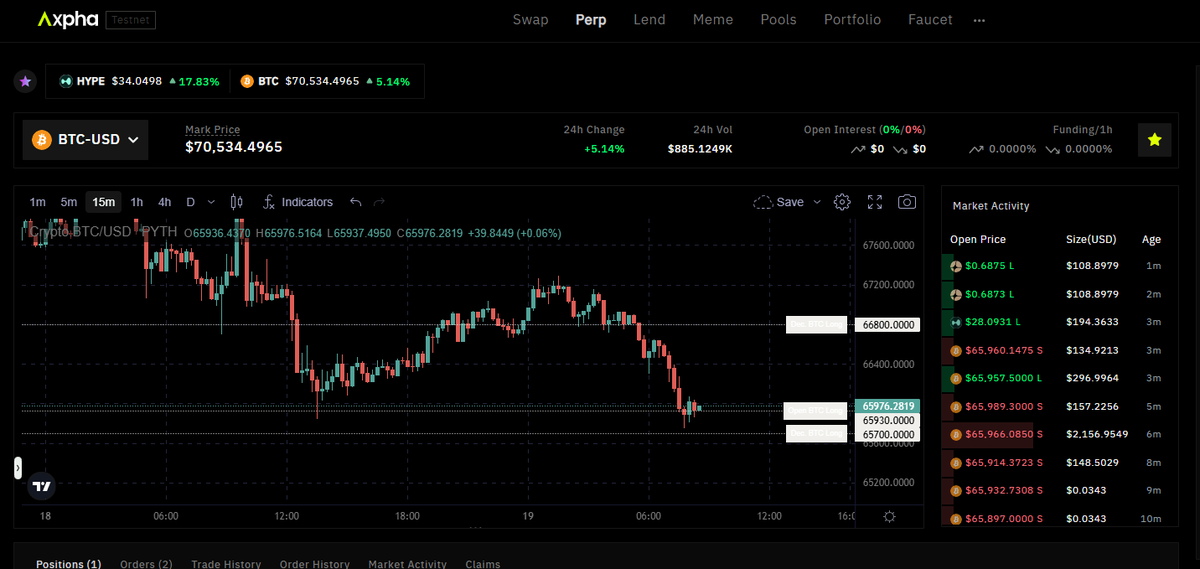 Sauce_de_Crypto's tweet image. If you haven't explored the #Arc ecosystem yet you are really missing out. There is a lot to do here. Daily check-in/Daily GMs, deploy contract, create your own memes, support community, provide liquidity and here is my favorite... LEVERAGE TRADING! #AXPHA @axpha_io