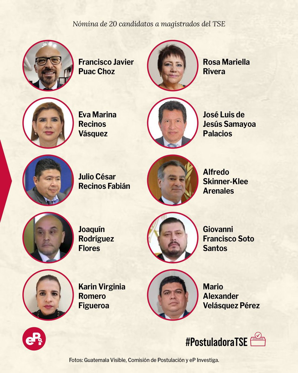 ManfredoGuate's tweet image. 🚨URGENTE 🚨Hoy solicitaremos por medio de una carta al Congreso @CongresoGuate que ejerza su facultad de impugnar la nomina de candidatos a Magistrados al -TSE- recibida por la Comisión de Postulación respectiva.
📌El Congreso puede y debe impugnar el listado de candidatos a