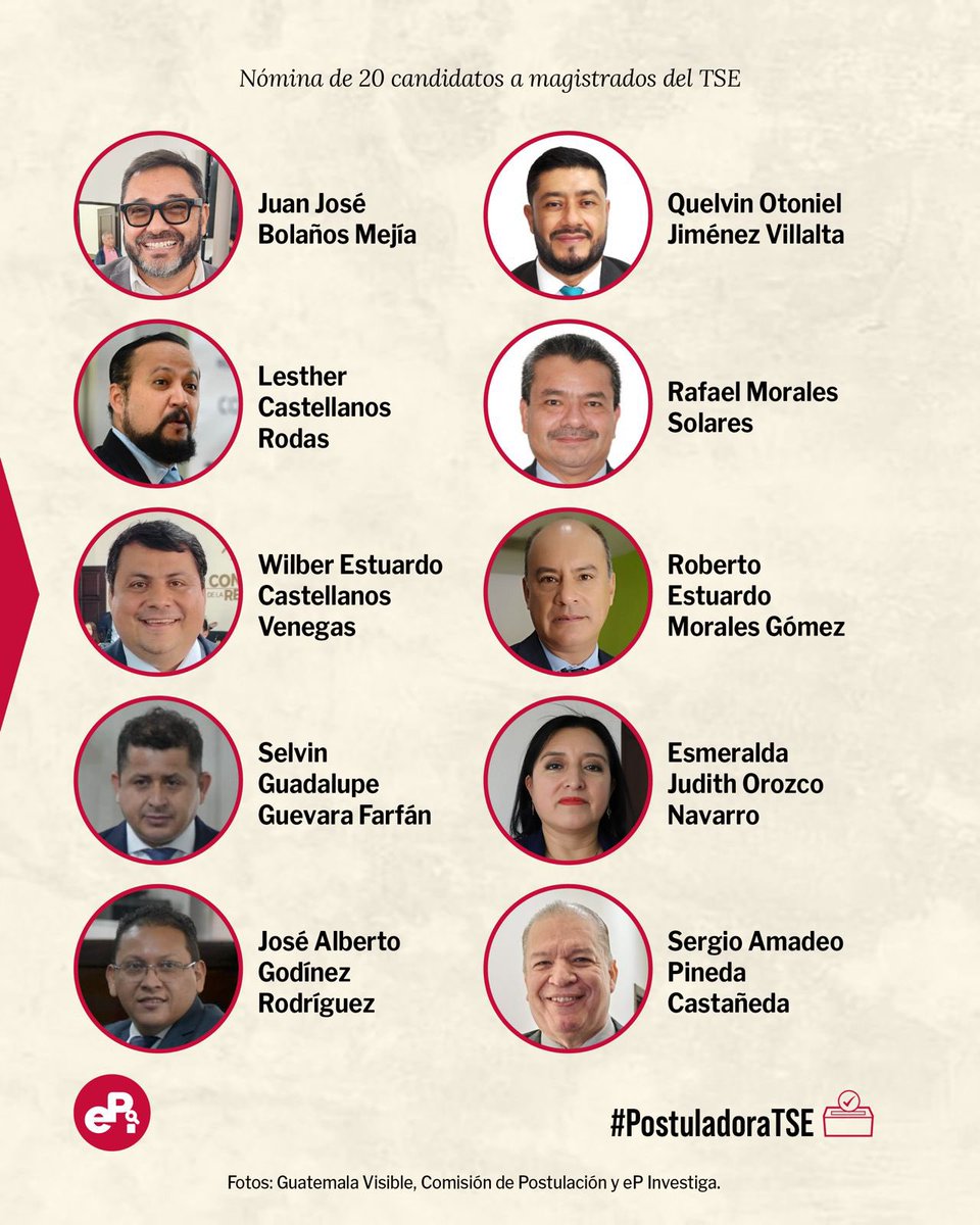 ManfredoGuate's tweet image. 🚨URGENTE 🚨Hoy solicitaremos por medio de una carta al Congreso @CongresoGuate que ejerza su facultad de impugnar la nomina de candidatos a Magistrados al -TSE- recibida por la Comisión de Postulación respectiva.
📌El Congreso puede y debe impugnar el listado de candidatos a