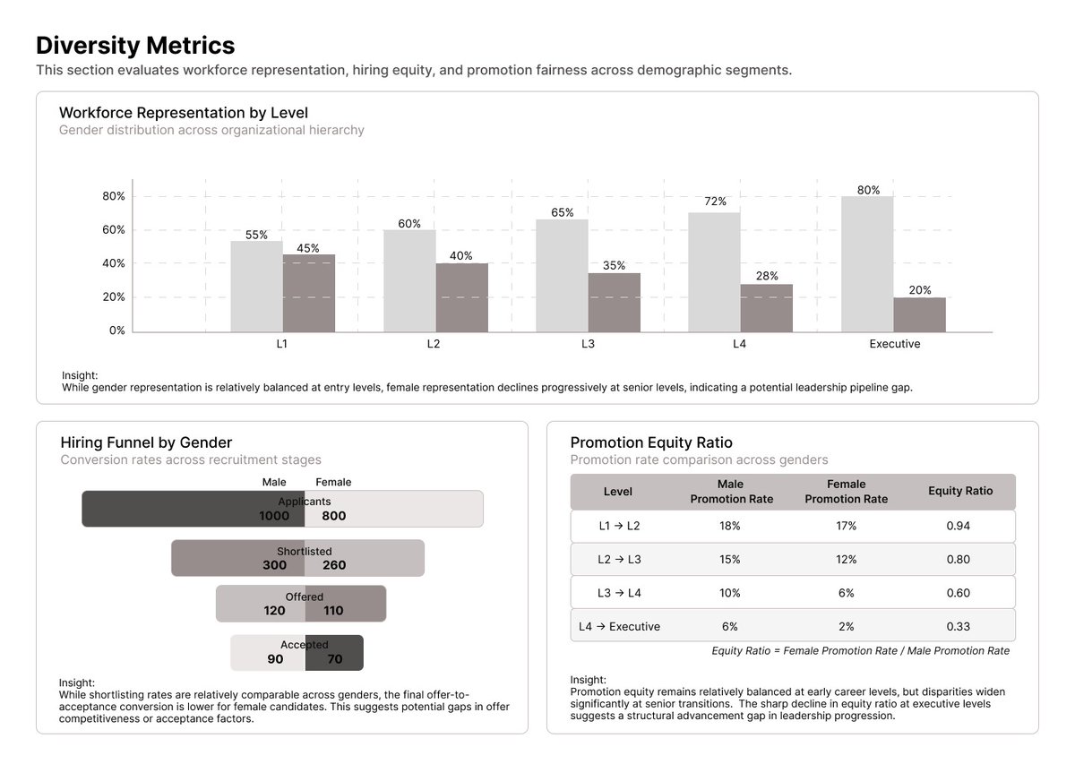 Sadashiva Sahoo tweet media