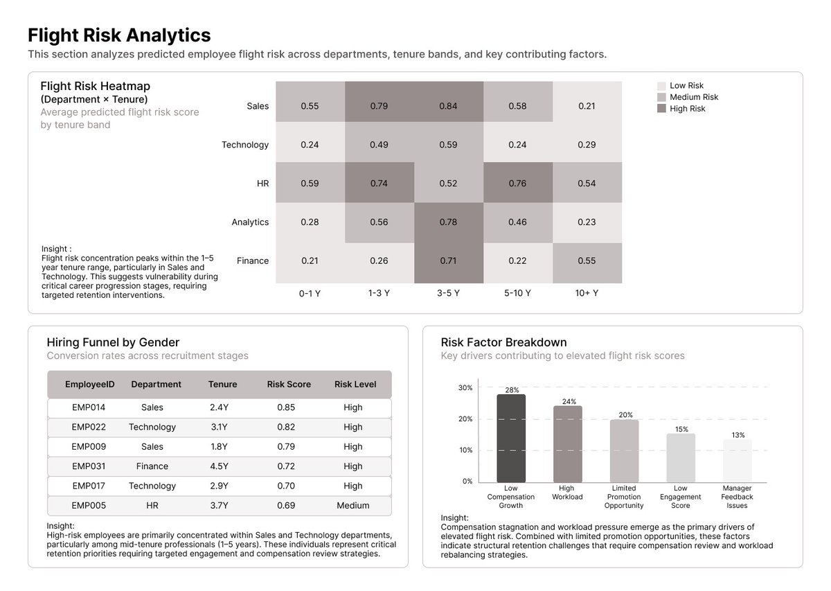 Sadashiva Sahoo tweet media
