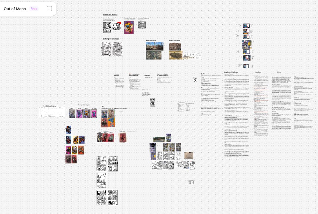 World Building 101: create a story bible!

without it you'll be rudderless... building in the dark.

this is key for when it comes to fleshing out charcters, backstory, story beats, individual chapter beats, relationships, multiple plot lines, critical moments, mood boards,
