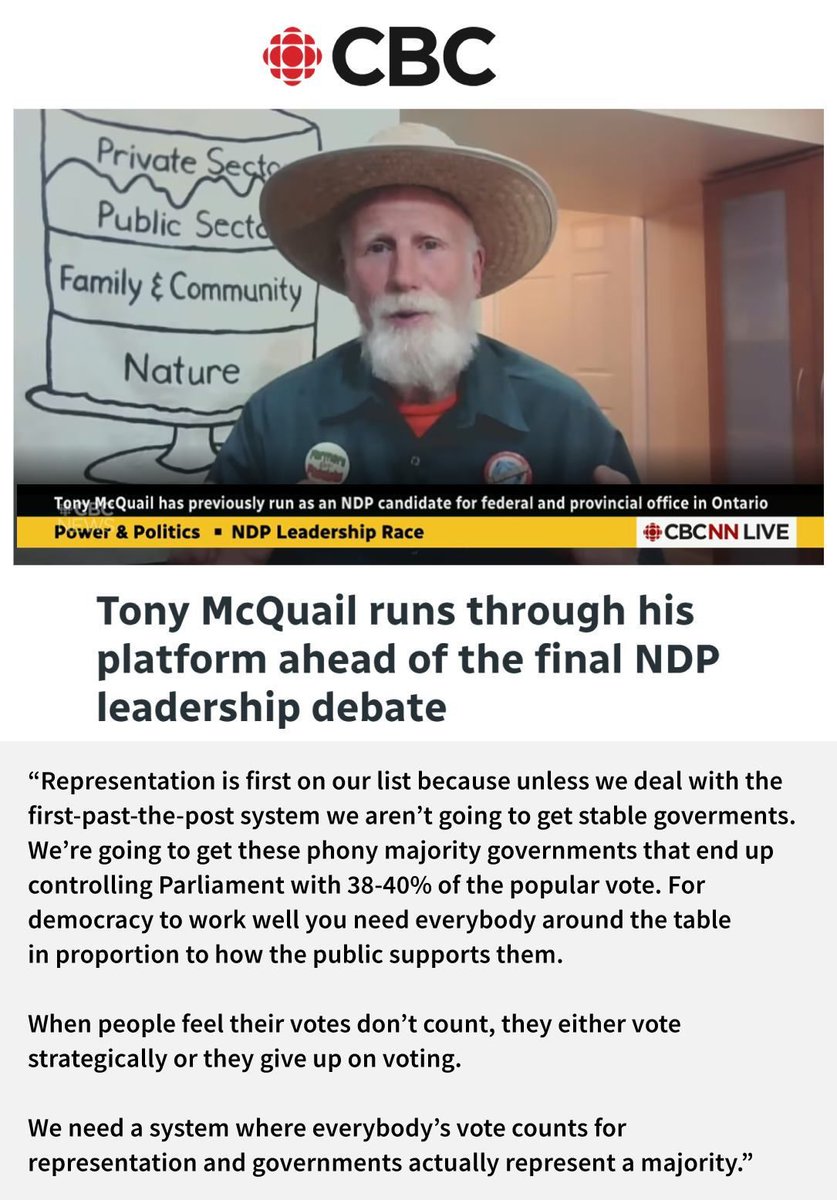 Fair Vote Canada 🗳 🇨🇦 tweet media