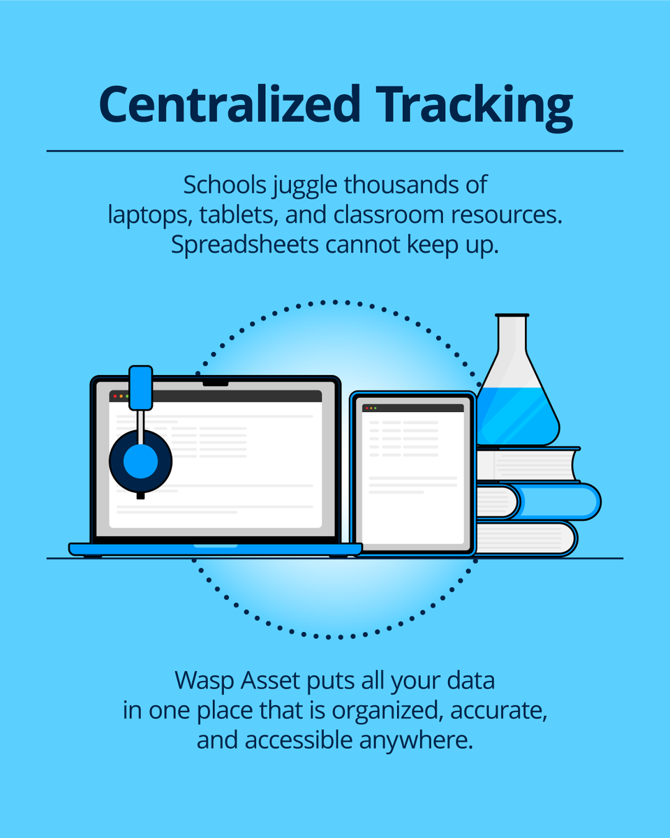 Wasp Barcode Technologies tweet media