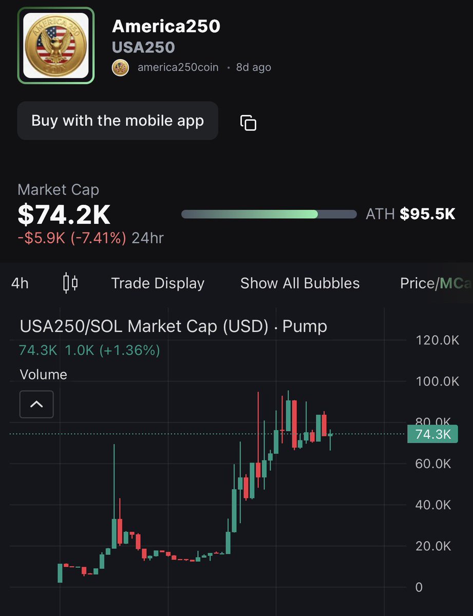 🚨Wall Street Meets DeFi: Permissioned Decentralized Exchange Launches on #XRP Ledger!

Everyone who loves America buys $USA250 to celebrate America’s Birthday on July 4th! 🇺🇸🫡 

The Patriotic coin - <a href="/America250_Coin/">America 250</a> 

CA: 7zzgorZ2hcDNvrCujLaww9qQuqtbxXx3UjAuxUYGpump

DEX: