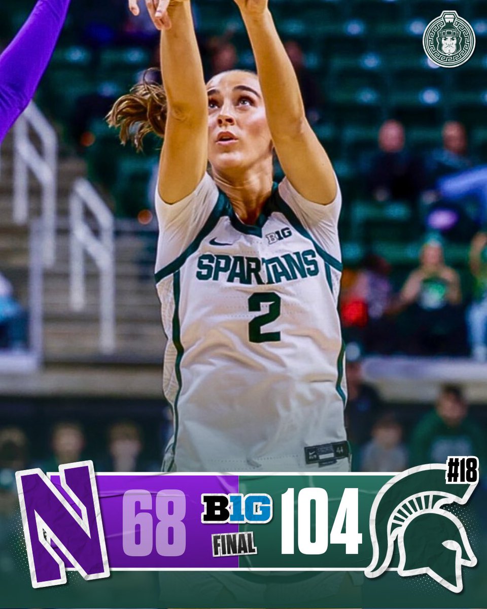 Final from yesterday: Michigan State Spartans No. 18 handles business in a big way against Northwestern.