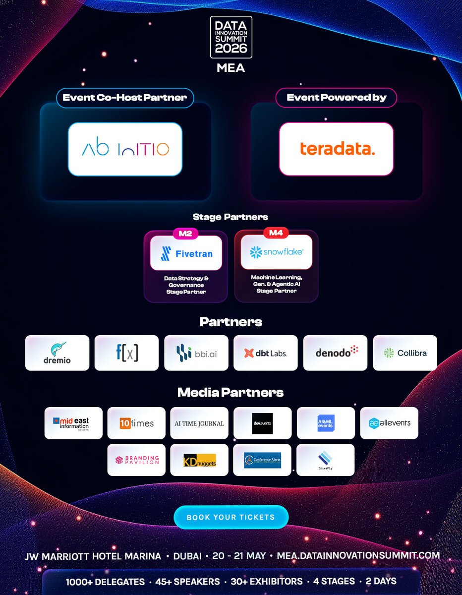 DISummitMEA tweet media