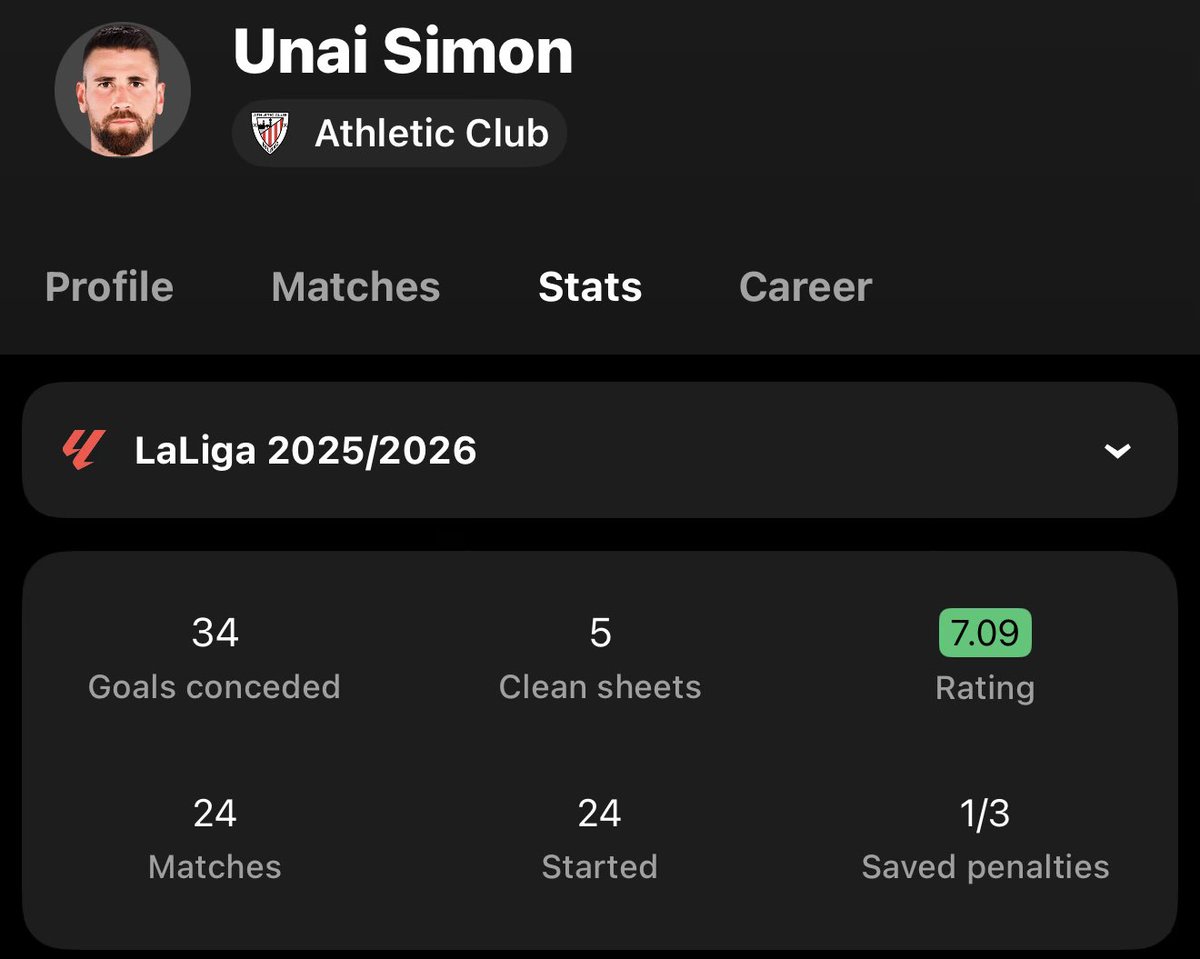 Alexis Fernandez tweet media