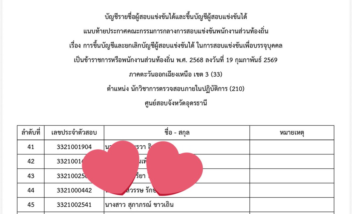 ขอรอบ2 ก็น่าจะได้จริง😭🤣