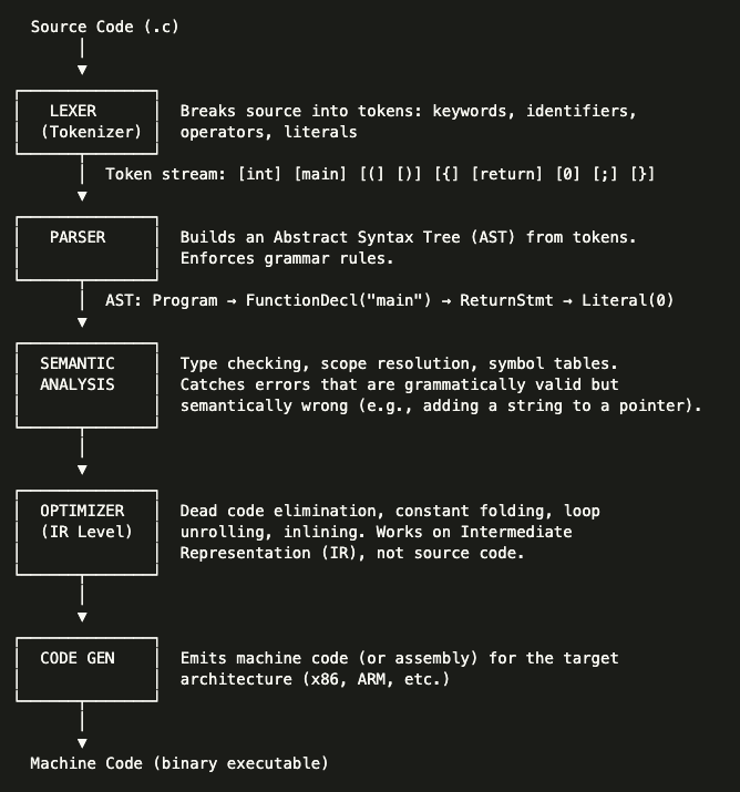 Sheetal Singh tweet media