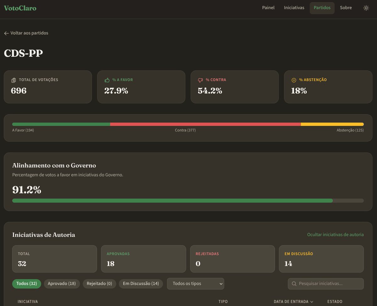 CláudioV tweet media