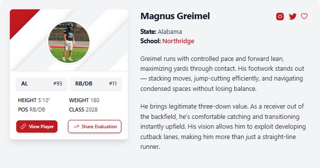 MagnusGreimel #39 tweet media