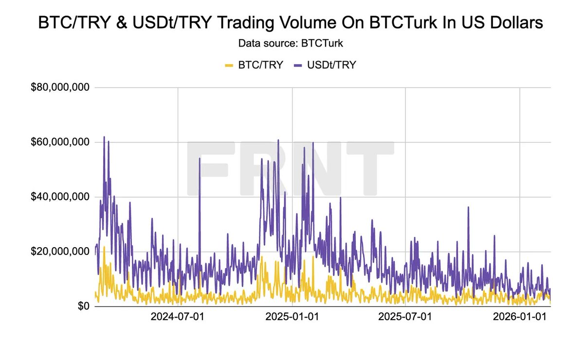 FRNT Financial tweet media