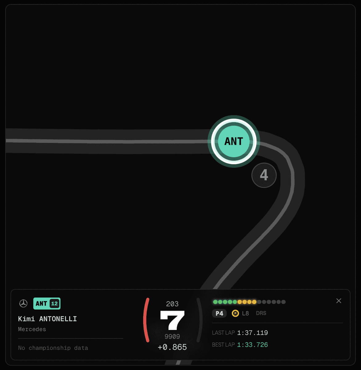 Watch #f1 pre season testing week 2 day 2 now - 
deltasync.pro/session/11469