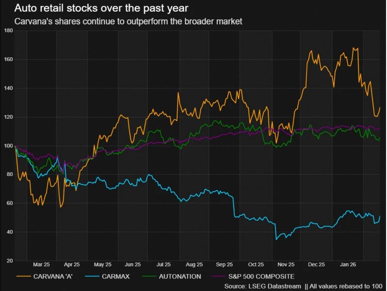 Charles Moore 😊 tweet media