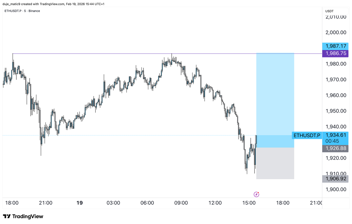 Ezekiel✞ tweet media