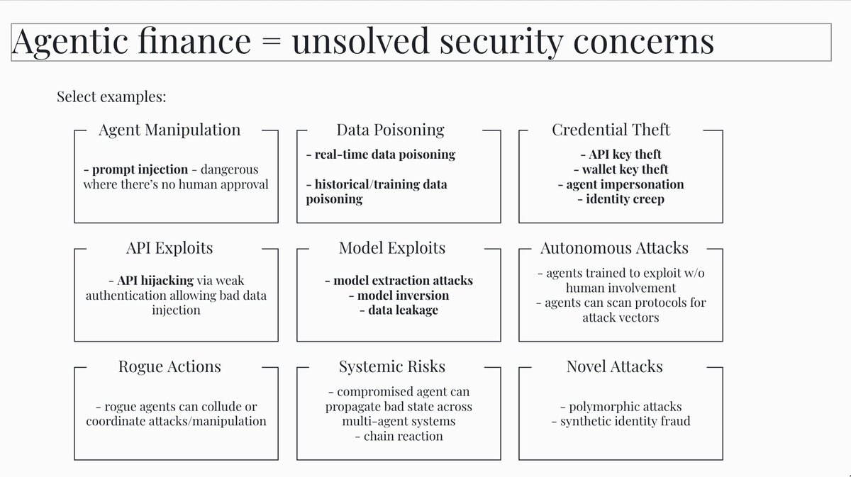 Inception Capital tweet media