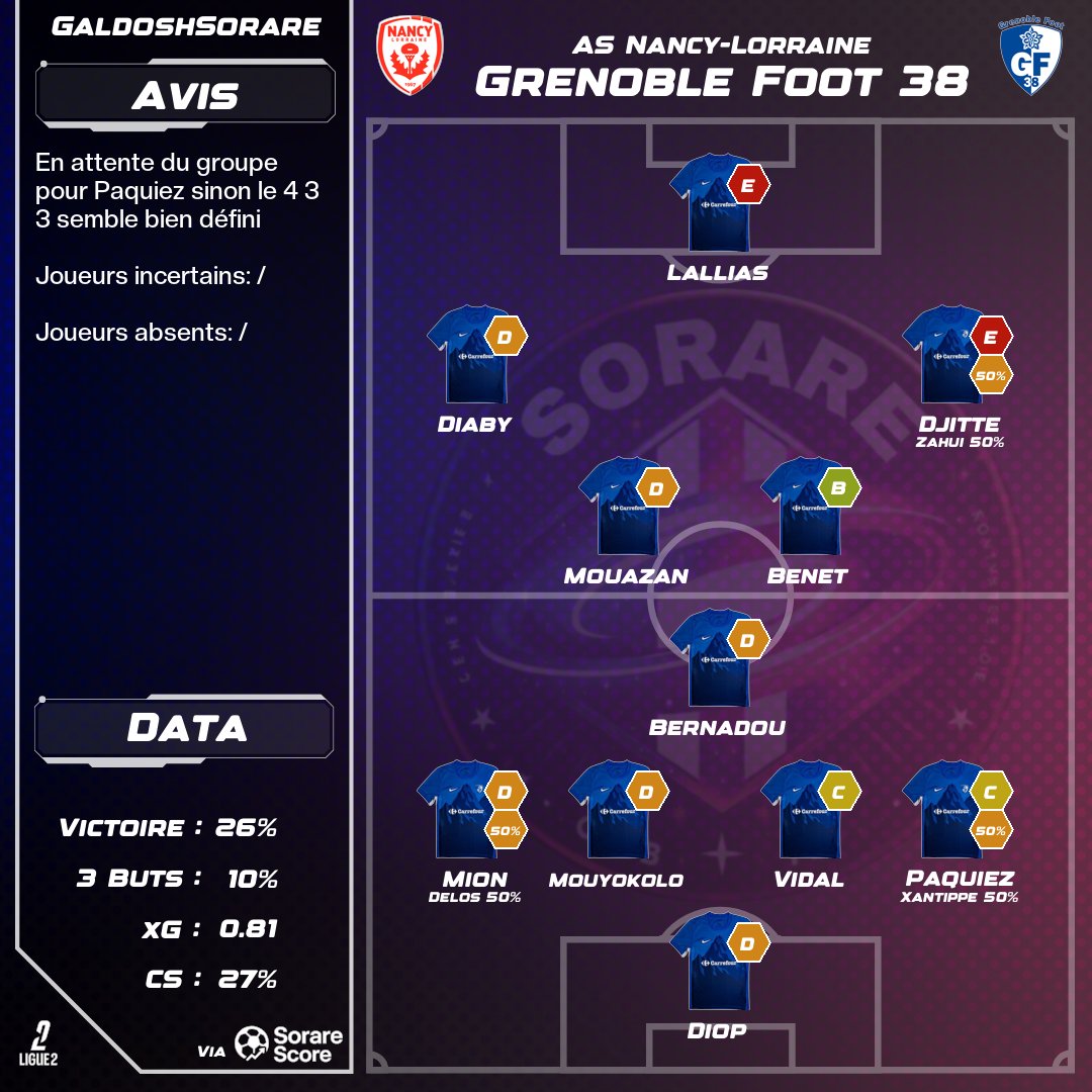 SorareClub_FR tweet media