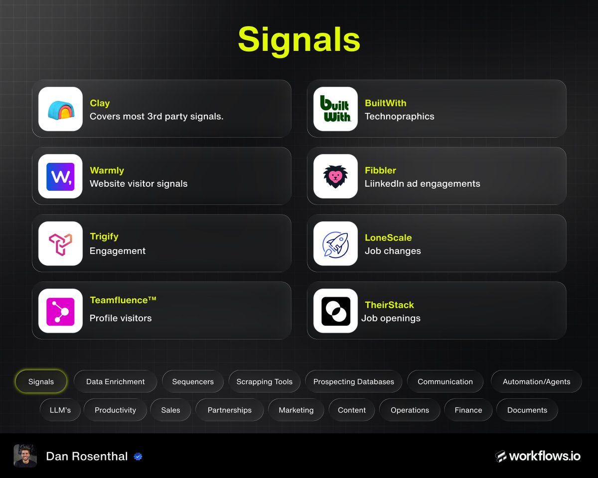Dan Rosenthal tweet media