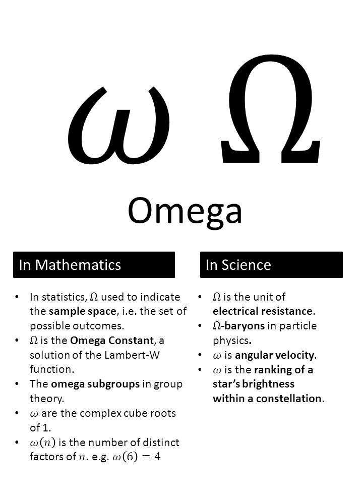 All About Mathz tweet media