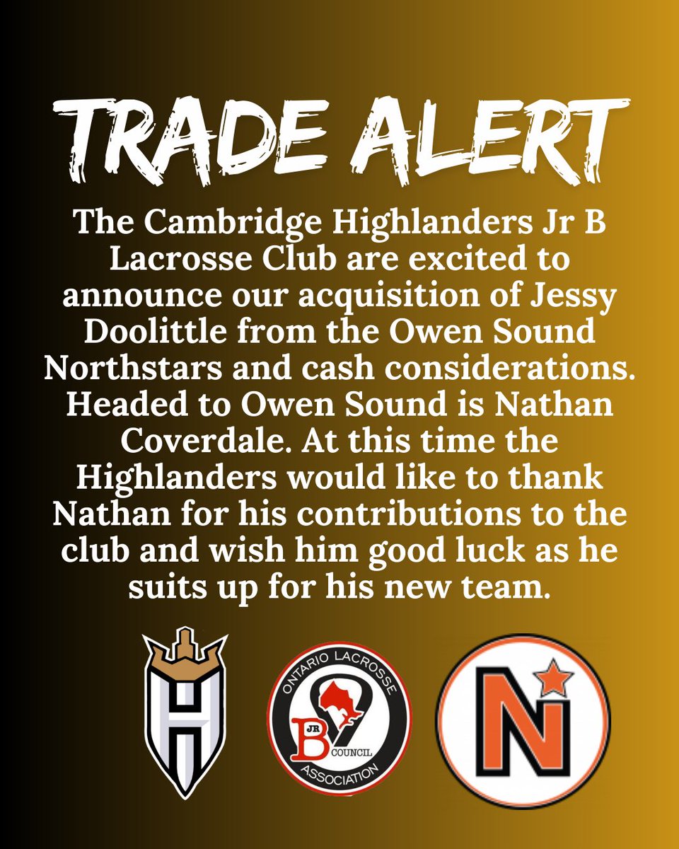 Cambridge Highlanders Jr B Lacrosse tweet media