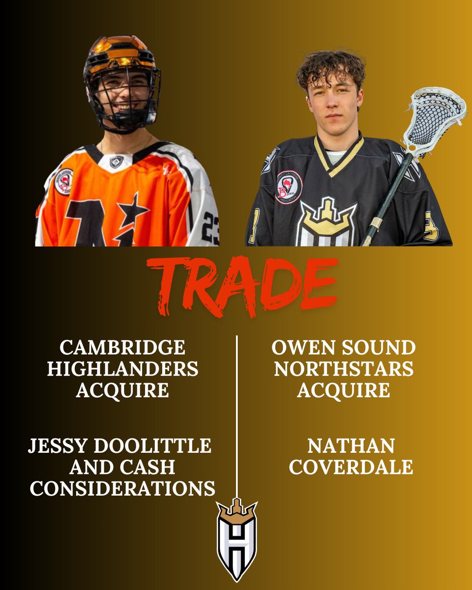 Cambridge Highlanders Jr B Lacrosse tweet media