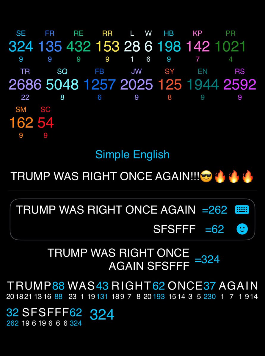 PenelopePi15850's tweet photo. TRUMP WAS RIGHT ONCE AGAIN!!!😎🔥🔥🔥
Phrase —> 262

EXCUSE ME WHERE’S THE LOBBY? =262
47TH PRESIDENT FOR THE USA =262
BRING BACK TRUMP NOVEMBER 5, 2024 =262
THIS IS GONNA BE SO MUCH FUN!!! =262
REVENGE THROUGH SUCCESS =262
ANYONE: 
“DON’T DO THAT”
ME:
THAT =262
GUN IT TILL IT HITS 88 MPH =262
JESUS WILL NEVER FAIL US =262
HIS NAME WILL LIVE FOREVER =262
MILITARY AND CIVILIAN ALLIANCE =262
WE’RE MAKING LIBERALS CRY AGAIN =262
FROM UNDERDOG TO VICTOR =262
I’M NOT FUCKING LEAVING. EVER =262

Phrase (62) & emojis (62) =324

THE SUPERBOWL <—- A PUPPY SHOW =324

DEMOCRATS ALWAYS SIDE WITH EVIL!!! =324

THE REAL KING IS IN THE BUILDING NOW =324

CLARK J KENT THE MAN OF TOMORROW =324

5D CHESS MASTER NAMED DONALD J TRUMP =324