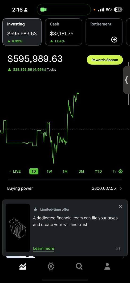 Warren Buffett 📈 $SPY 👑 tweet media