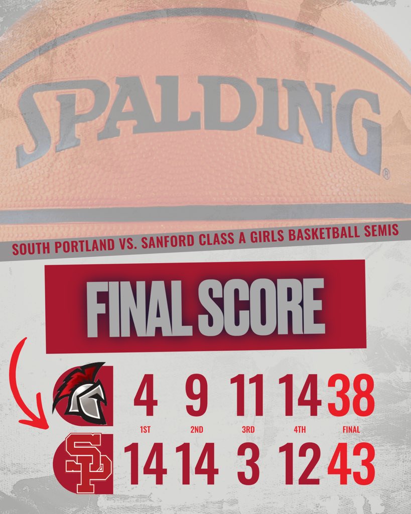 South Portland Red Riots Athletics tweet media