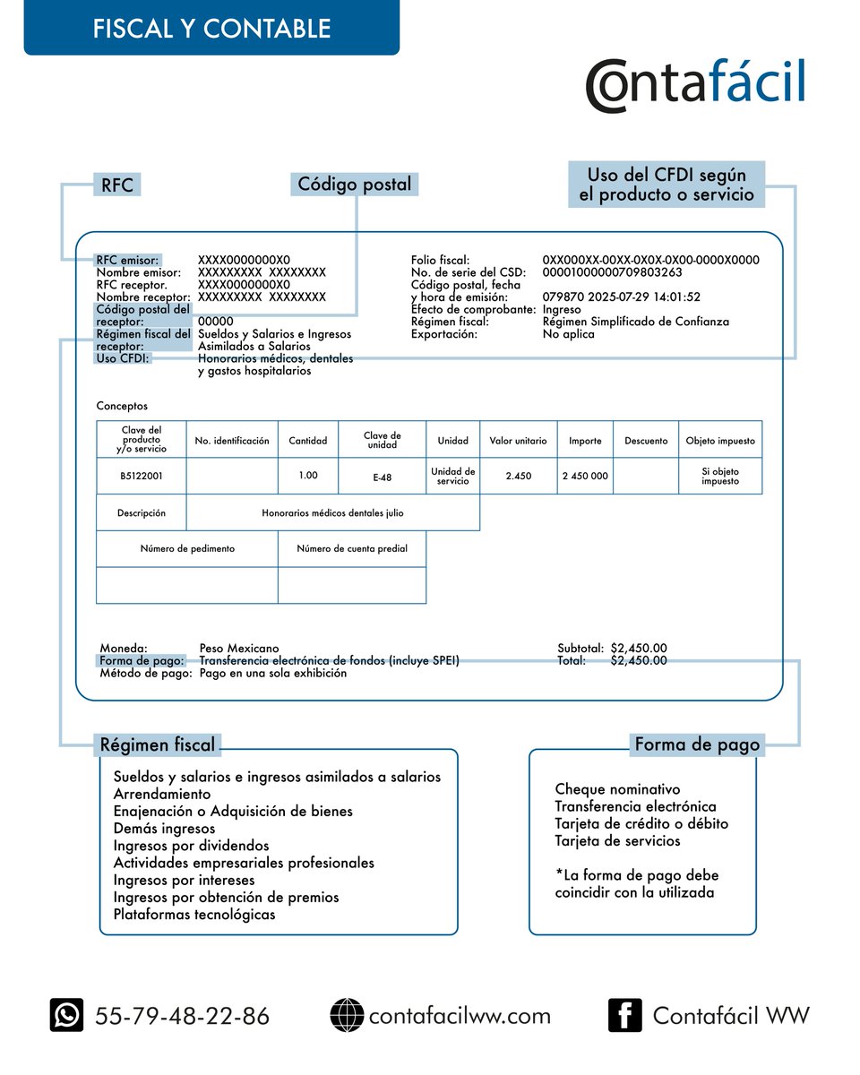 Si eres una persona física, sigue estas recomendaciones para aplicar deducciones en tu Declaración Anual 2025 👏

#contabilidad #deduccionesfiscales #deduccionespersonales #declaracionanual #declaraciondeimpuestos