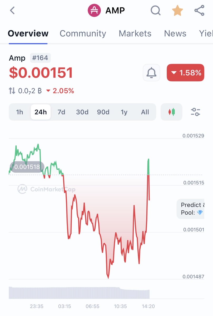 TheReal SwayMoney tweet media