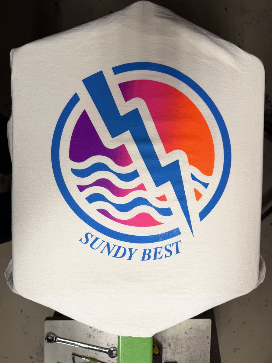 Sundy Best tweet media