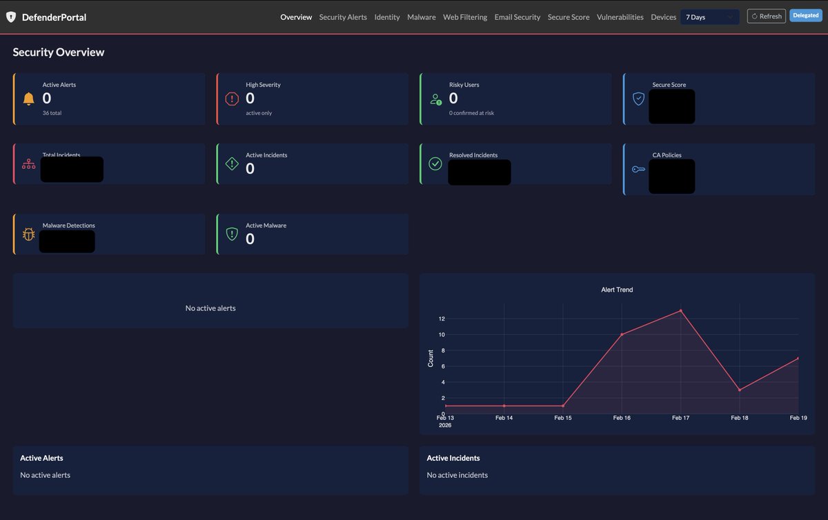 mRr3b00t tweet media