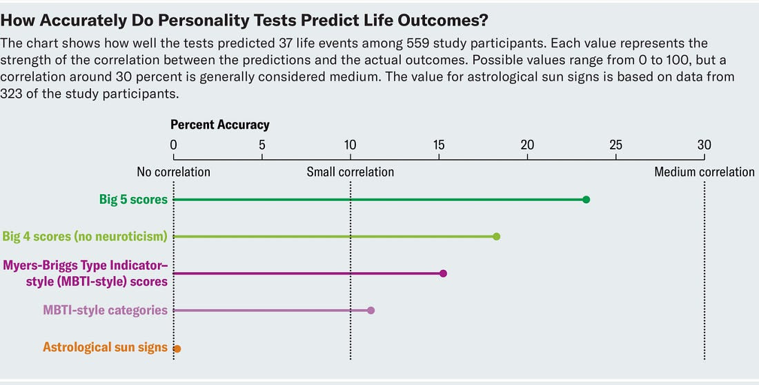 Jay Van Bavel, PhD tweet media
